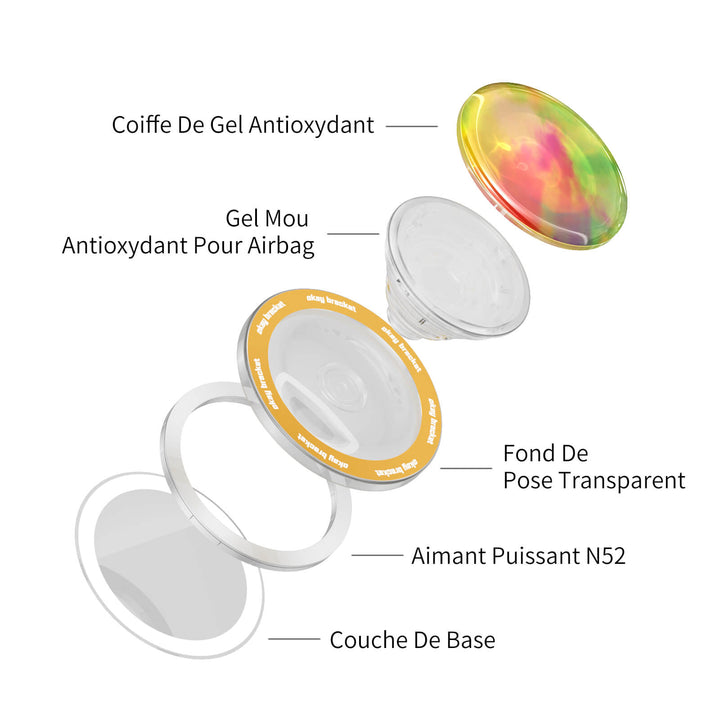 Poudre D'orange Vert Sputter - Poignée D'airbag MagSafe