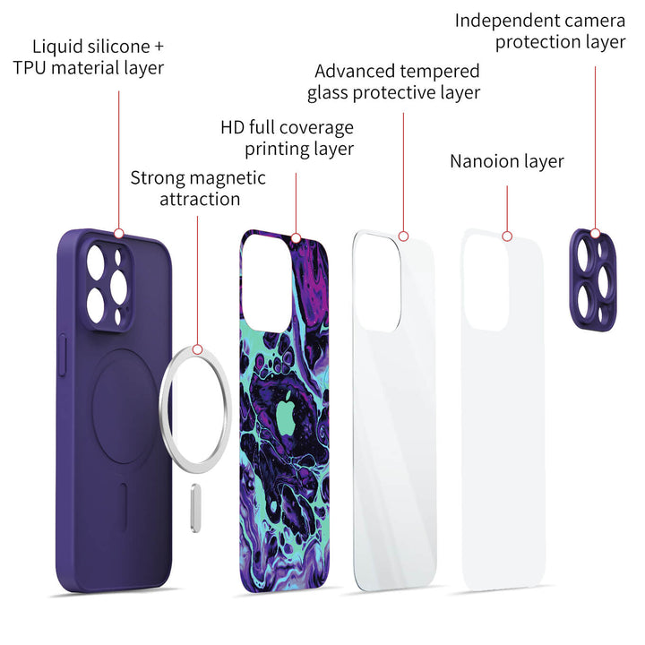 Hetero Fusion - iPhone Case