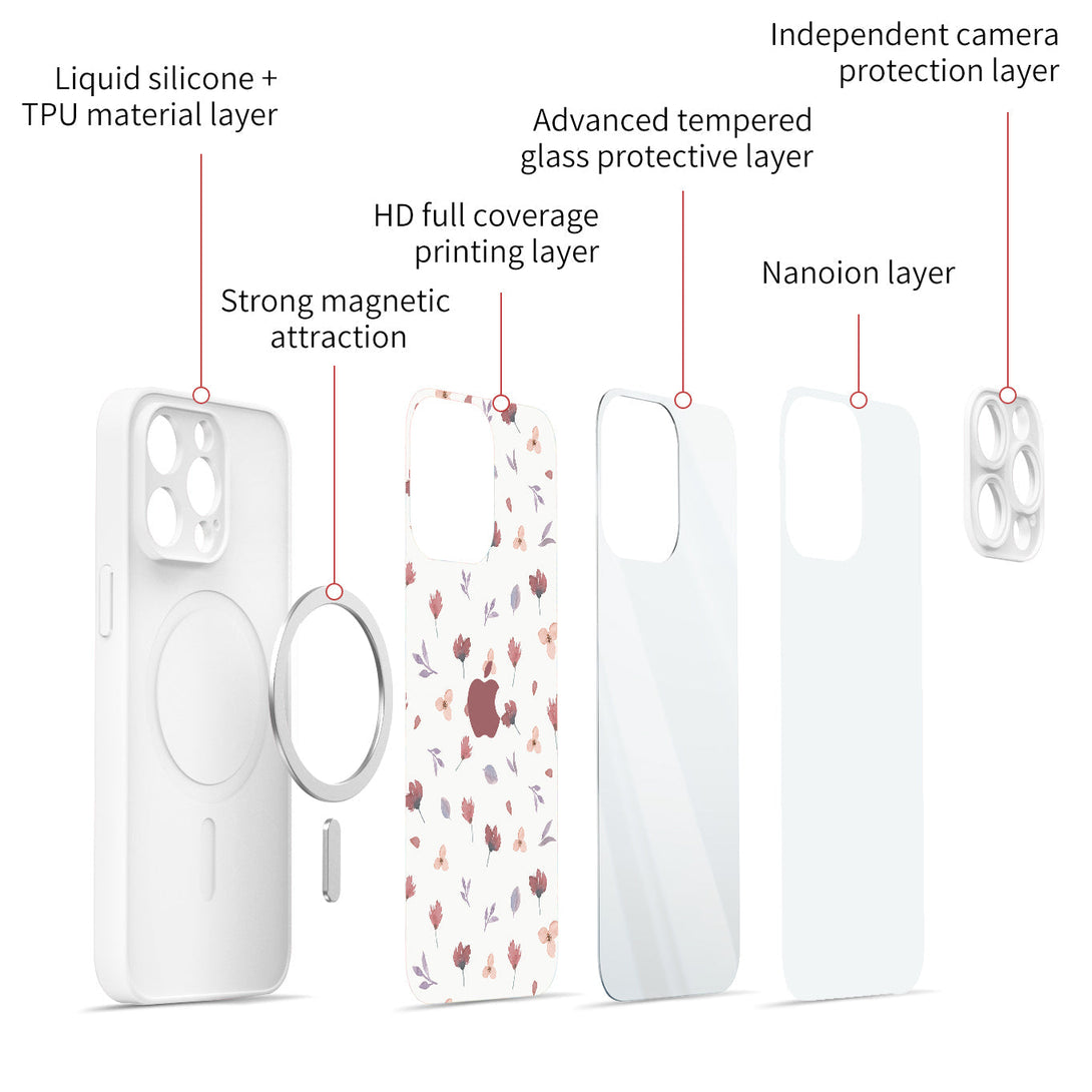 Night Fragrance - iPhone Case