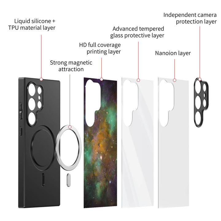 Multiple Bodies - Samsung Case