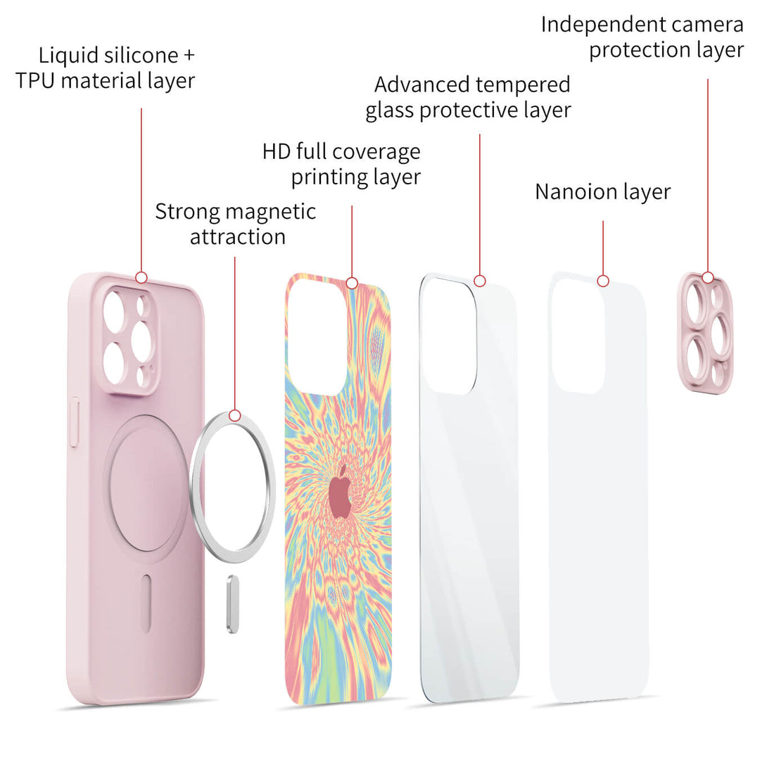 Performance - iPhone Case