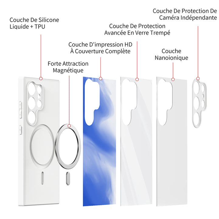 Bonbon Arc En Ciel - Coque Samsung